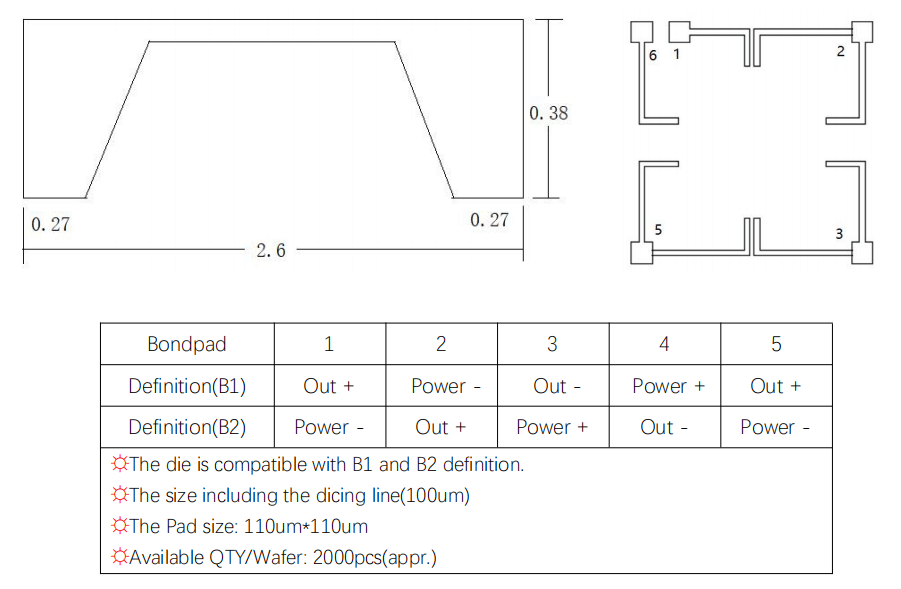 low pressure sensor die xgzp2604 dimension