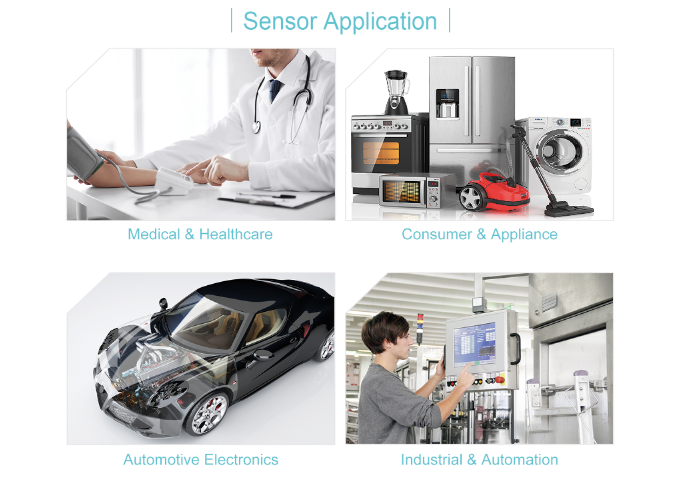 CFSensor Debuts at the 28th ExpoElectronica 2025 in Moscow, Empowering Global Smart Manufacturing with Innovative Sensing Technology 2 sensor application